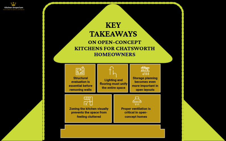 Key Takeaways on Open-Concept Kitchens for Chatsworth Homeowners