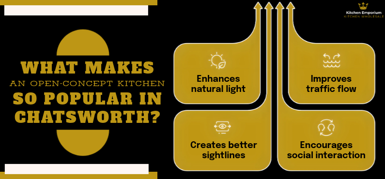 What Makes an Open-Concept Kitchen So Popular in Chatsworth